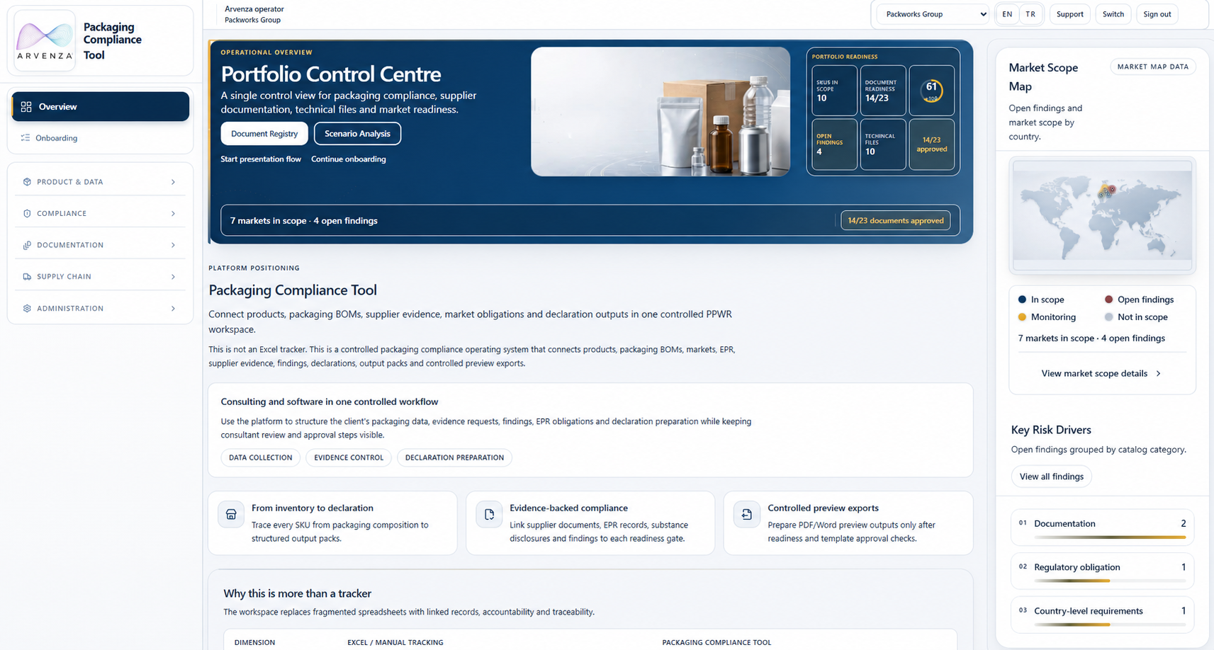 Arvenza PPWR and Packaging Compliance Platform dashboard with compliance overview and open findings